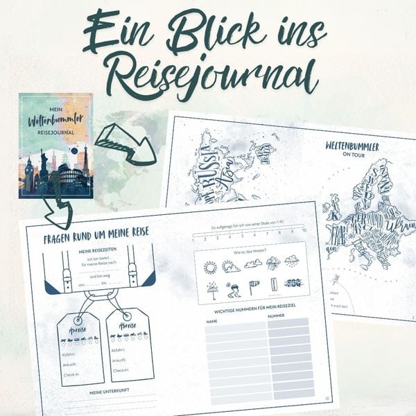 Produktbild: Wunderbare Reisebox Weltenbummler