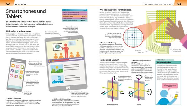 Produktbild: Computer, Informatik, Internet f&uuml;r Eltern