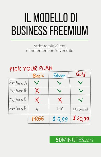 Produktbild: Il modello di business freemium