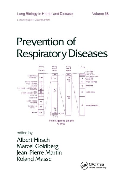 Produktbild: Prevention of Respiratory Diseases
