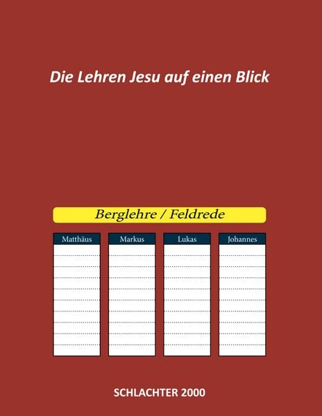 Produktbild: Die Lehren Jesu auf einen Blick