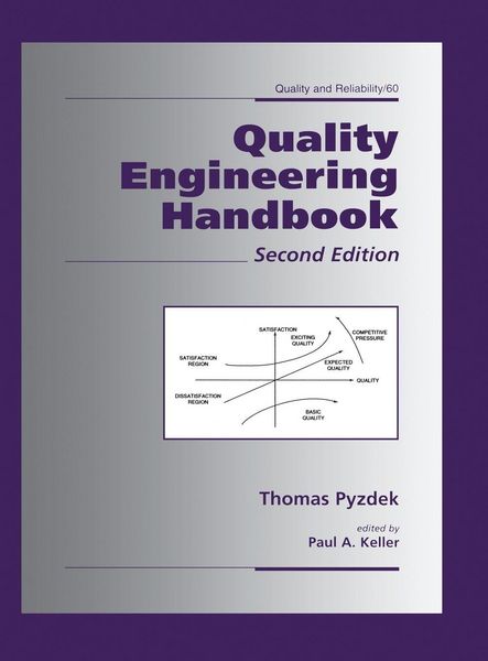 Produktbild: Quality Engineering Handbook
