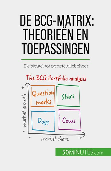 Produktbild: De BCG-matrix: theorie&euml;n en toepassingen