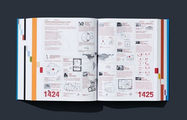 Produktbild: Koolhaas. Elements of Architecture
