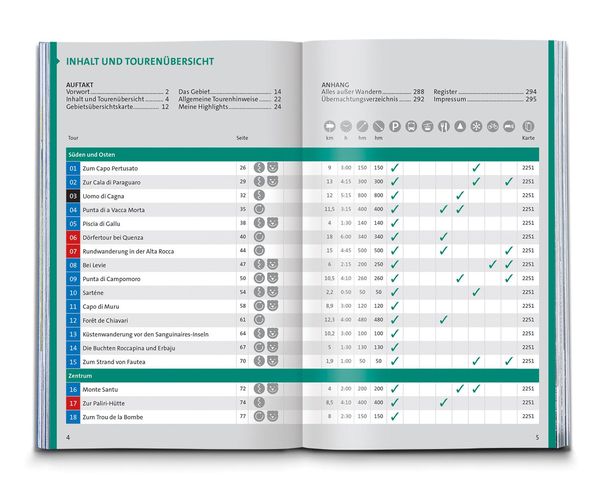 Produktbild: KOMPASS Wanderführer Korsika, 80 Touren mit Extra-Tourenkarte
