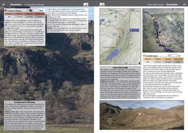 Produktbild: Snowdonia
