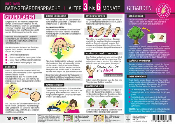 Produktbild: Info-Tafel-Set Baby-Geb&auml;rdensprache