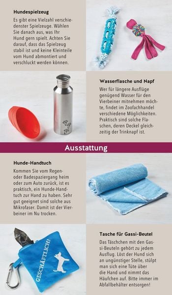 Produktbild: Hunde-Gassi-Box