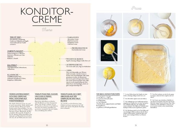 Produktbild: Das kleine Handbuch der Tartes und Torten