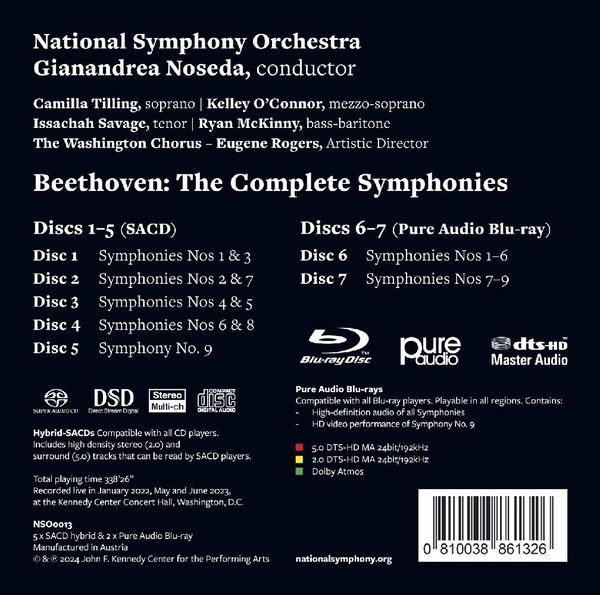 Produktbild: Die Sinfonien