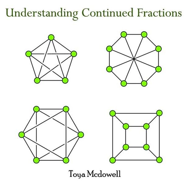 Produktbild: Understanding Continued Fractions