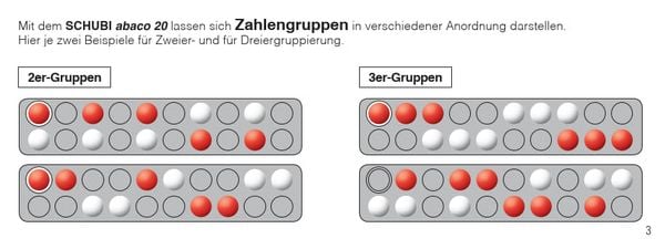 Produktbild: SCHUBI Abaco 20
