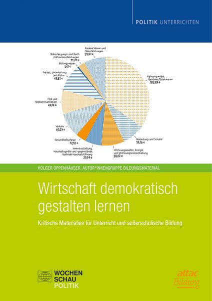 Produktbild: Wirtschaft demokratisch gestalten lernen