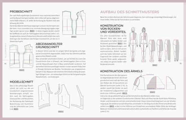 Produktbild: Schnittkonstruktion in der Mode - Ma&szlig;schnitte