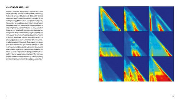 Produktbild: Hidden Patterns