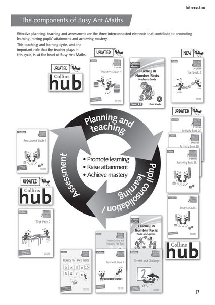 Produktbild: Teacher's Guide 2