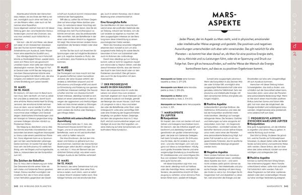 Produktbild: Parkers Astrologie