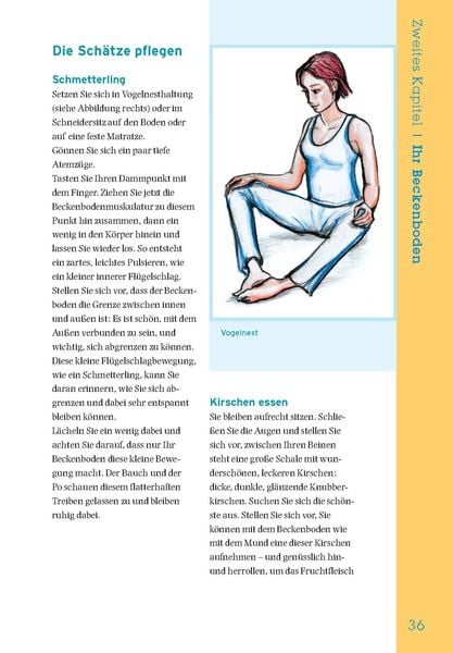 Produktbild: Beckenboden &ndash; deine geheime Kraft