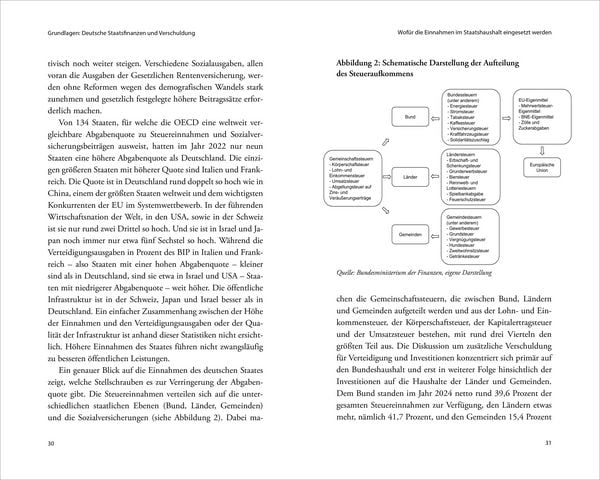Produktbild: Schuldenwende