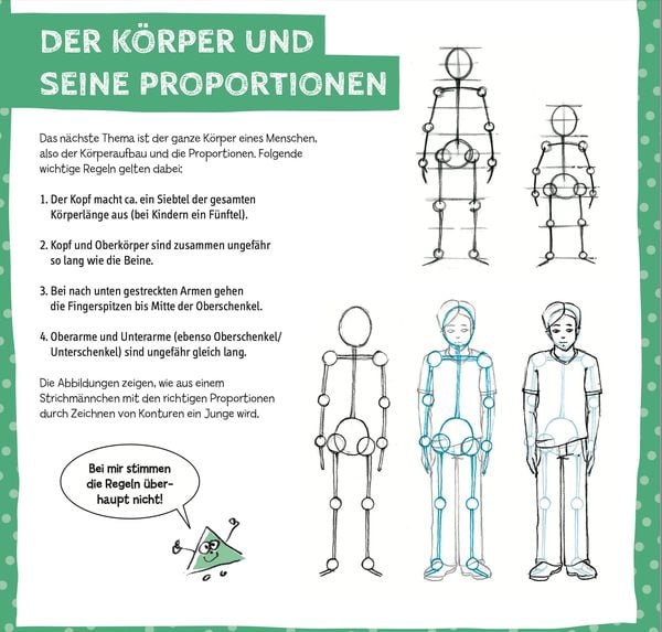 Produktbild: Die Kunst des Zeichnens f&uuml;r Kinder Zeichenset