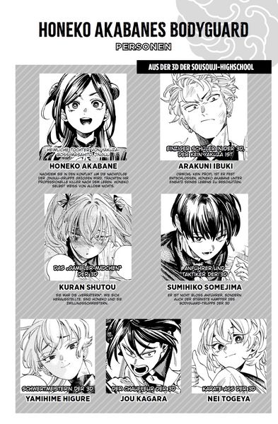 Produktbild: Honeko Akabanes Bodyguard 06