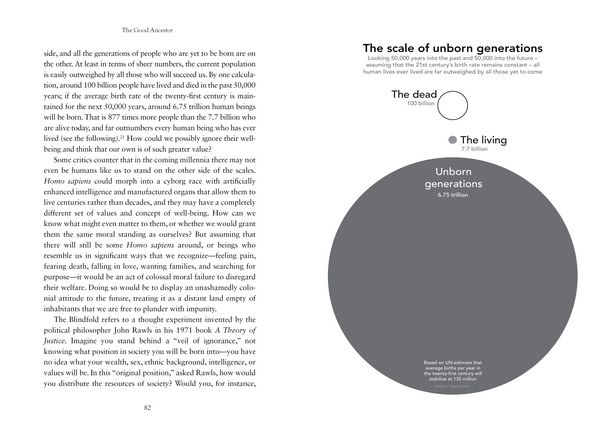 Produktbild: The Good Ancestor