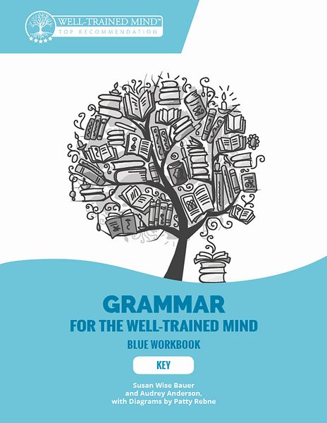 Produktbild: Key to Blue Workbook