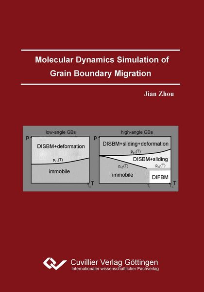 Produktbild: Molecular Dynamics Simulation of Grain Boundary Migration
