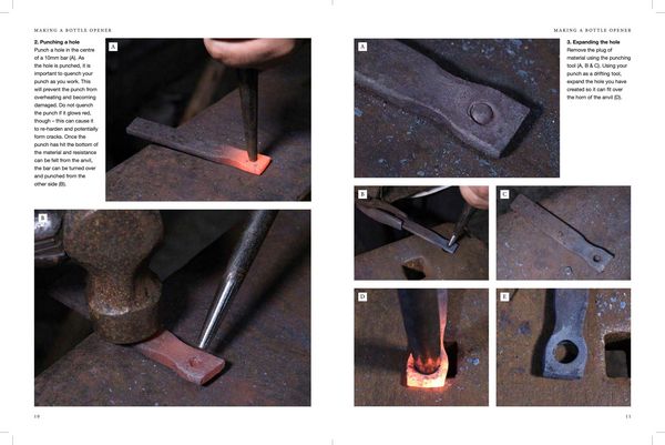 Produktbild: Blacksmithing