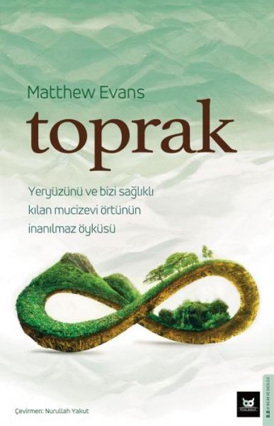 Produktbild: Toprak