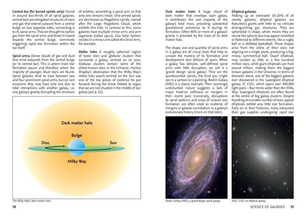 Produktbild: GALAXIES PB