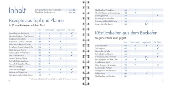 Schnelle Alltagsküche