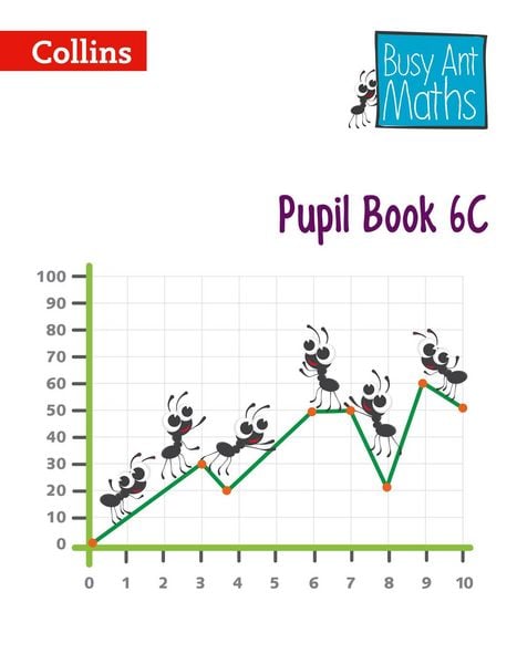 Produktbild: Busy Ant Maths -- Pupil Book 6c