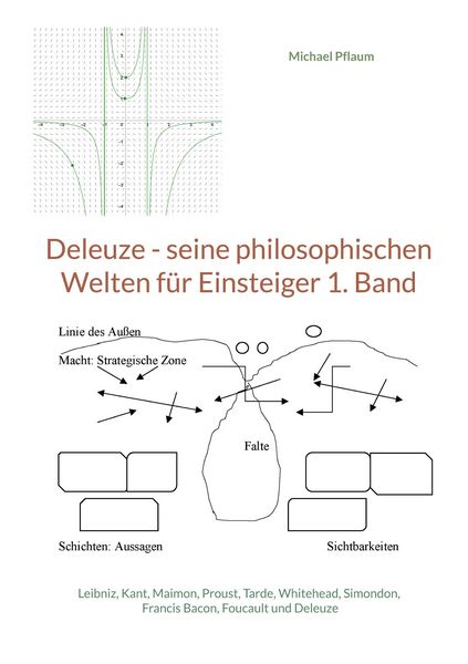 Produktbild: Deleuze - seine philosophischen Welten f&uuml;r Einsteiger 1. Band