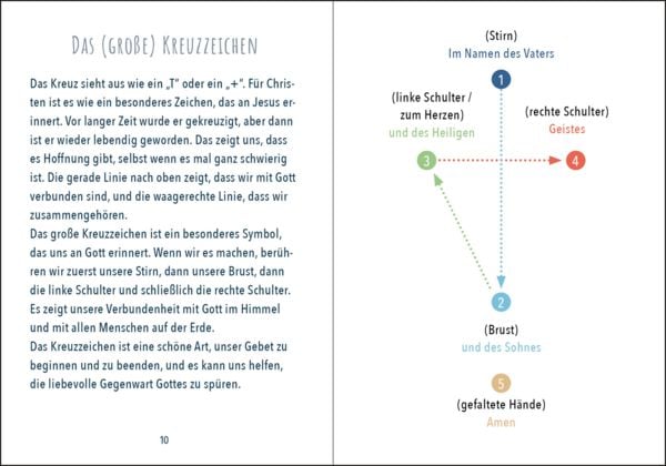 Produktbild: Lieber Gott, du bist immer f&uuml;r mich da