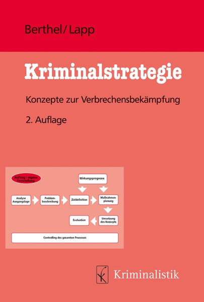 Produktbild: Kriminalstrategie