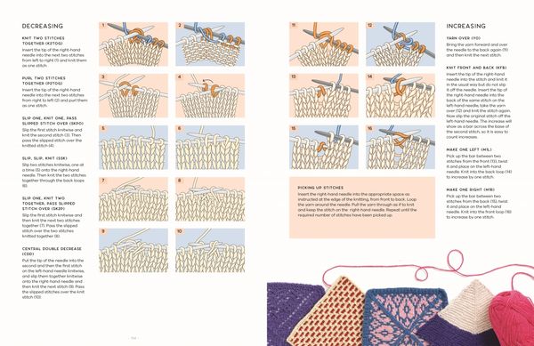 Produktbild: 100 Knitted Tiles