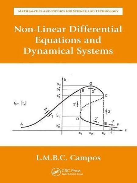 Produktbild: Braga Da Costa Campos, L: Non-Linear Differential Equations