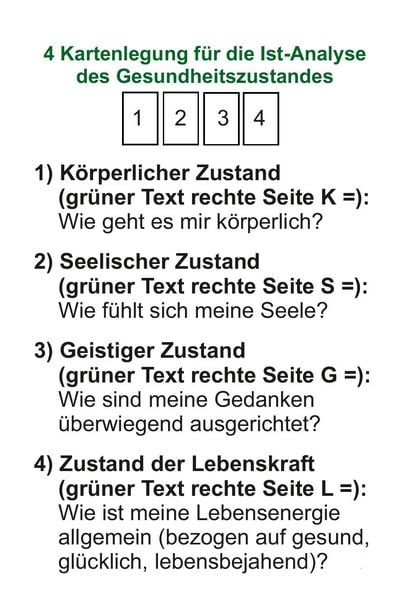 Produktbild: Heilkraft Lenormandkarten mit Text