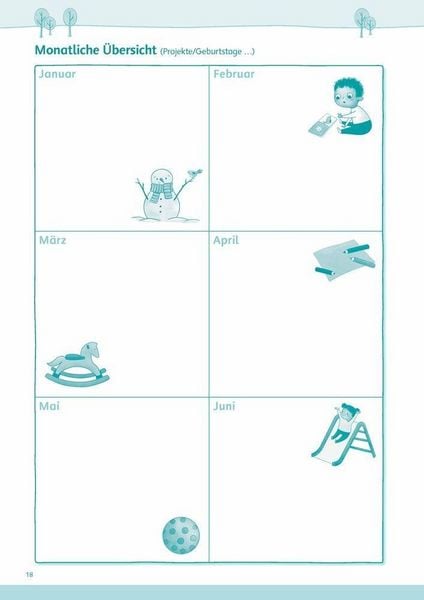 Produktbild: 1&ndash;2&ndash;3&ndash;Alle da? Der kompakte Planer f&uuml;r Tagesm&uuml;tter und -v&auml;ter