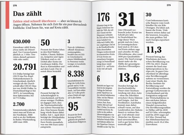 Produktbild: DUMONT Reise-Taschenbuch Reiseführer Kreta