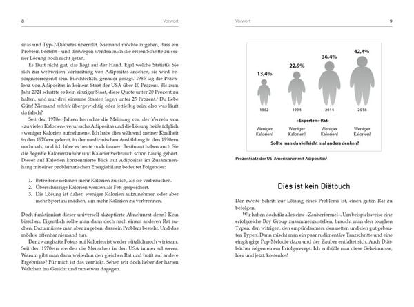 Produktbild: Die Anti-Hunger-Formel