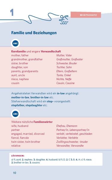 Produktbild: PONS 10-Minuten-Workout Englisch