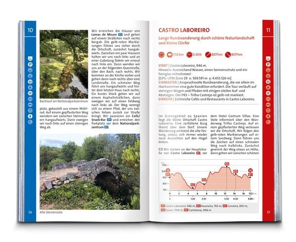 Produktbild: KOMPASS Wanderführer Portugal Nord, 55 Touren mit Extra-Tourenkarte