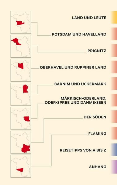Produktbild: TRESCHER Reisef&uuml;hrer Brandenburg