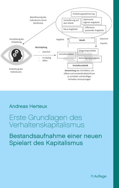 Produktbild: Erste Grundlagen des Verhaltenskapitalismus