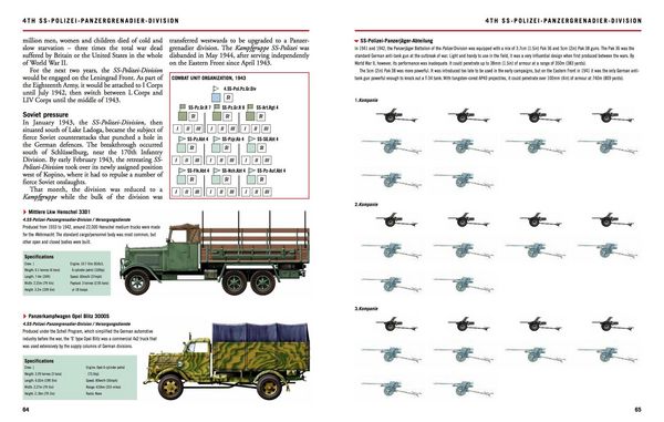Produktbild: Waffen-SS Divisions 1939-45