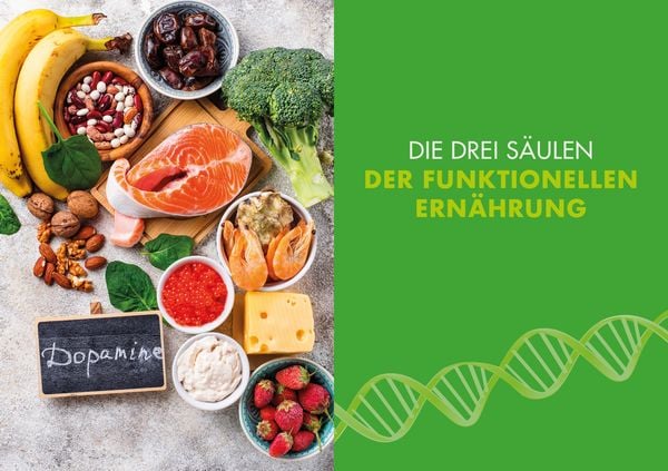 Produktbild: Funktionelle Ern&auml;hrung