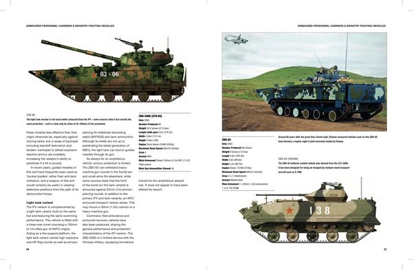 Produktbild: Chinese Tanks & AFVs