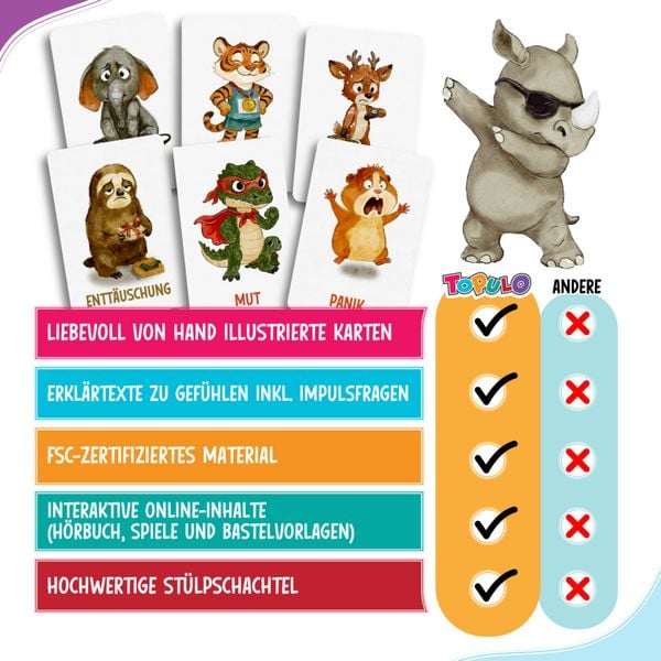 Produktbild: 42 Gef&uuml;hlskarten f&uuml;r Kinder &ndash; Emotionskarten zur F&ouml;rderung von Selbstregulation und Empathieverm&ouml;gen
